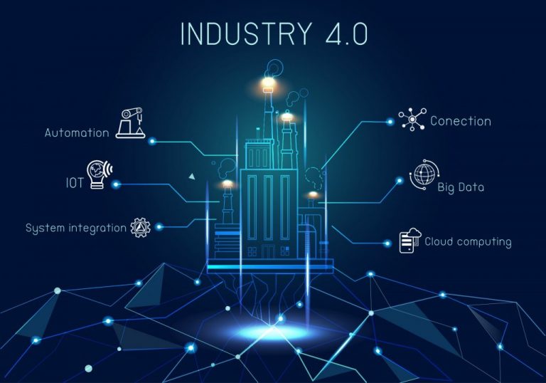 Quality 4.0 – Industry 4.0, Digital Transformation - Azimuth Quality ...