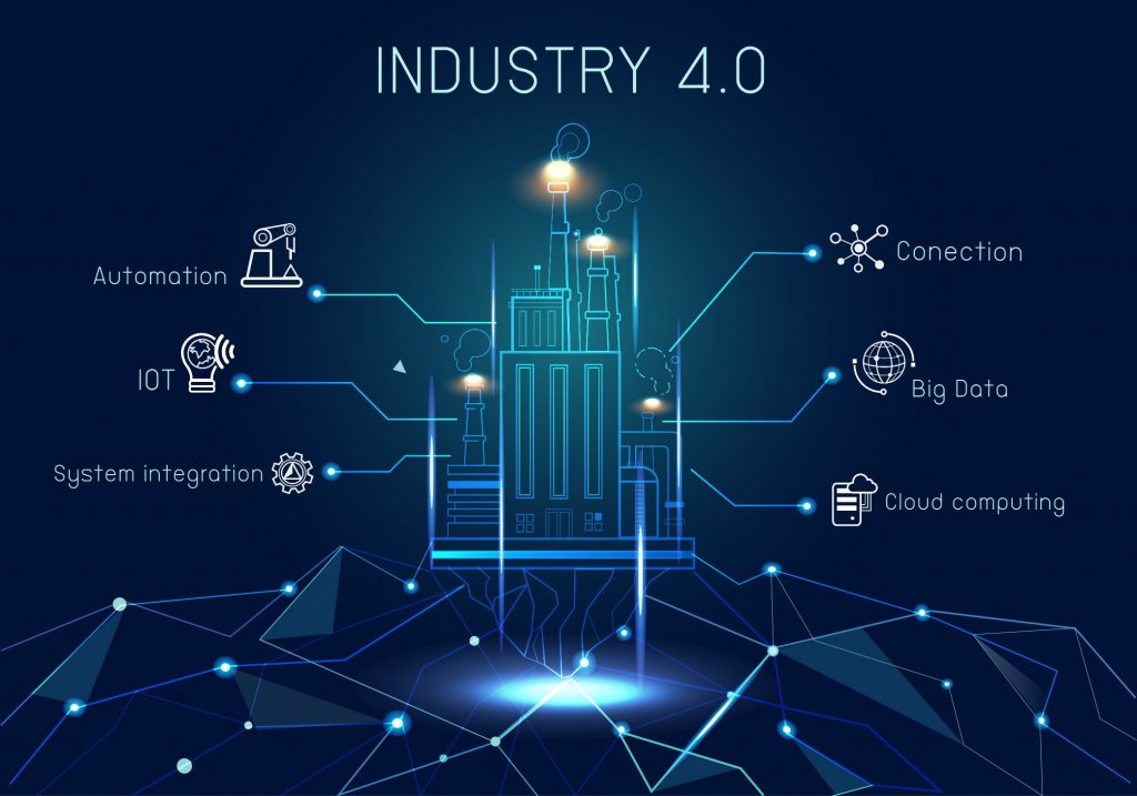 Industry 4.0 - Digital Transformation